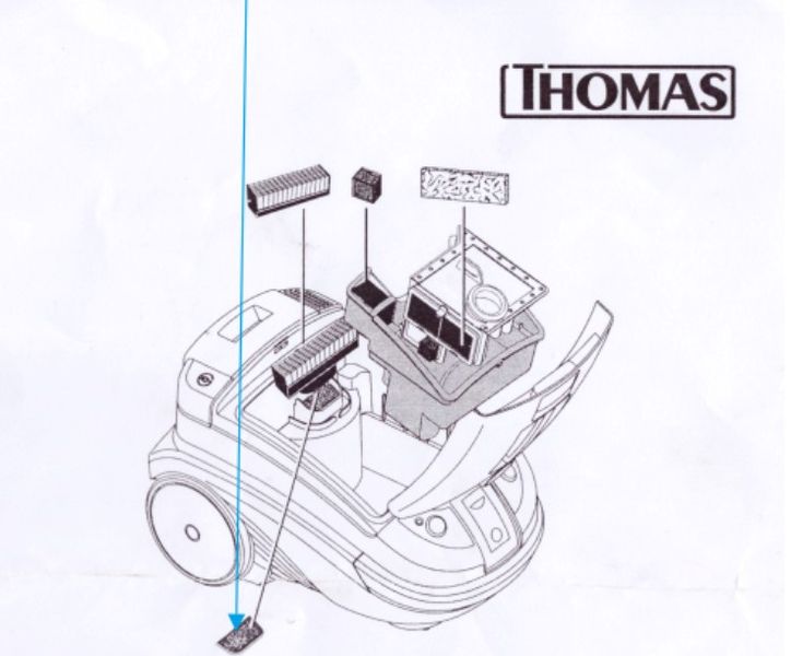 Зображення Фільтр для захисту мотора пилососа Thomas Twin/Genius (195197) 195197, зовнішній вигляд та деталі продукту