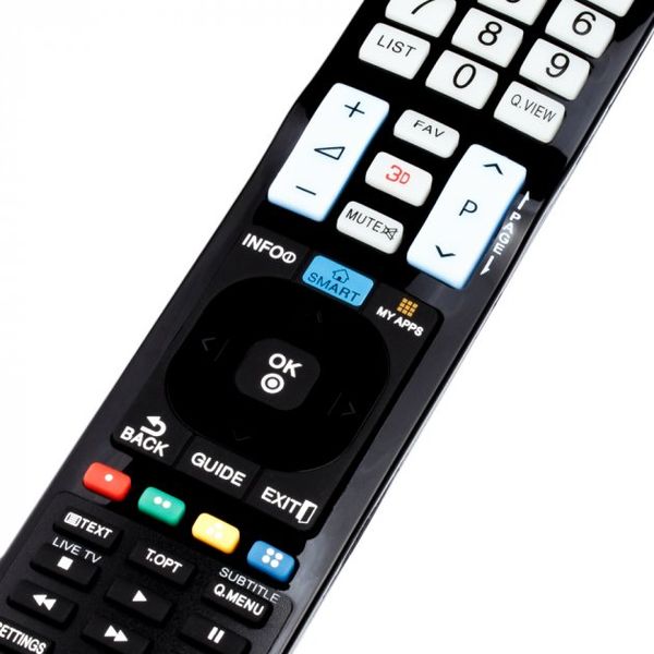 Зображення Пульт для телевізора LG (AKB73756504) AKB73756504, зовнішній вигляд та деталі продукту