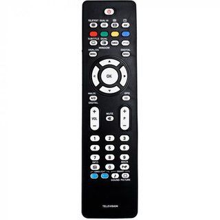 Philips remote control (RC-2034312/01)
