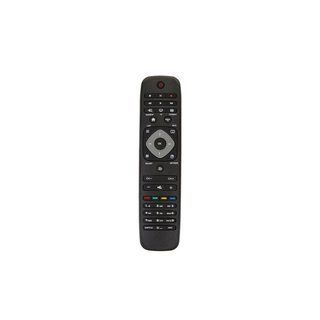 Зображення Пульт для телевізора Philips (YKF309-001) (242254990467) 242254990467, зовнішній вигляд та деталі продукту
