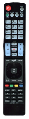 Изображение Пульт для телевизора LG (AKB72914020) AKB72914020, внешний вид и детали продукта