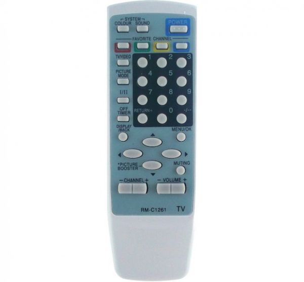 Зображення Пульт телевізора JVC (RM-C1261-1) RM-C1261-1, зовнішній вигляд та деталі продукту