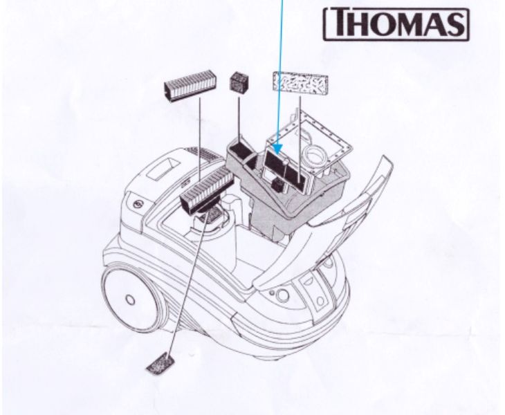 Зображення Рамка утримує пористий фільтр THOMAS (нового зразка) (198488) 198488, зовнішній вигляд та деталі продукту