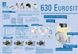 Газовый клапан 630 EUROSIT от 7 до 20 КВт (0.630.068) 0.630.068 фото 2