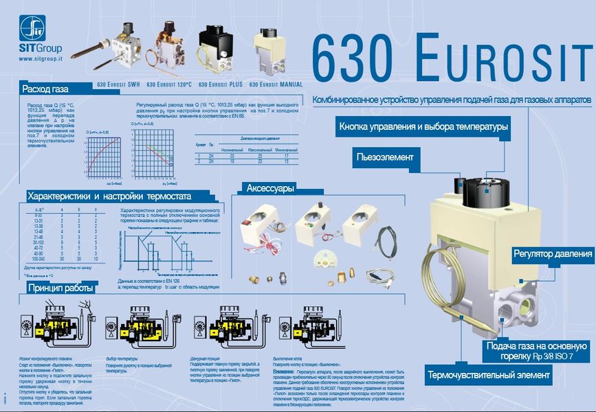 Зображення Газовий клапан 630 EUROSIT від 7 до 20 КВт (0.630.068) 0.630.068, зовнішній вигляд та деталі продукту