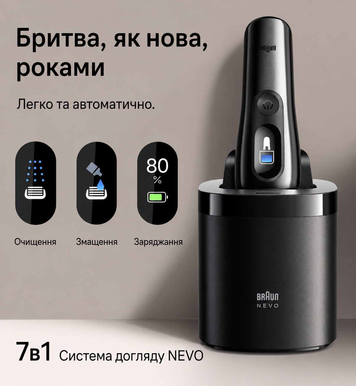 Станція NEVO Care 7-в-1 для Braun NEVO 15000C